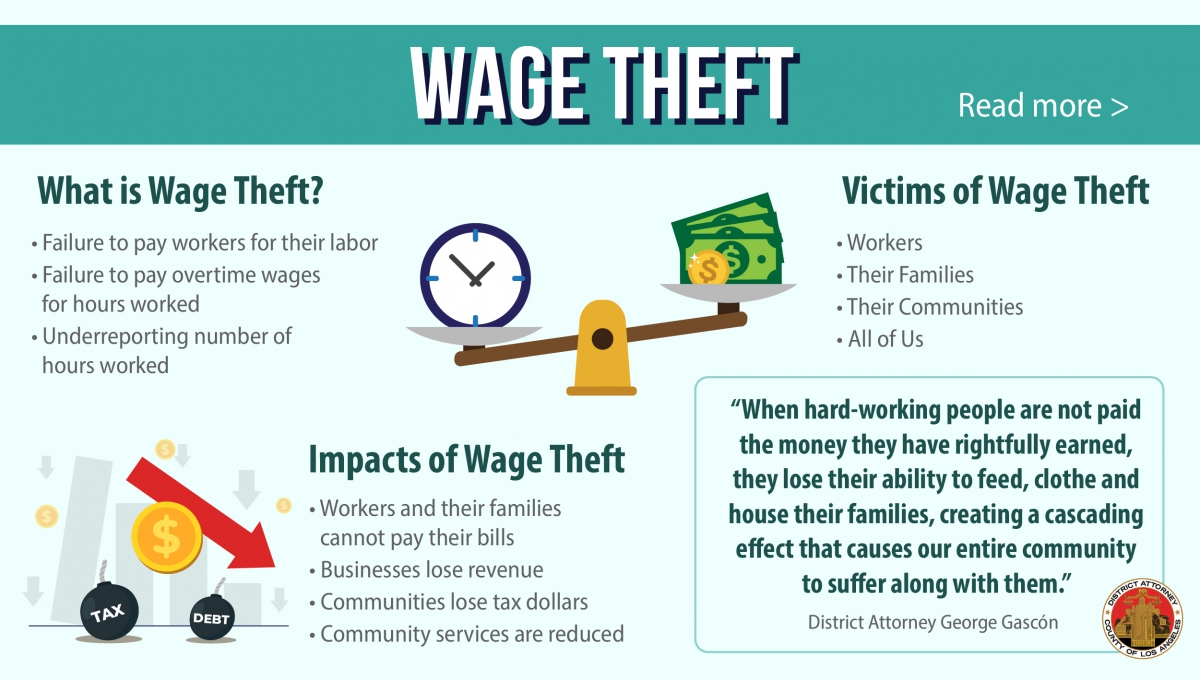 Wage Theft Infographic